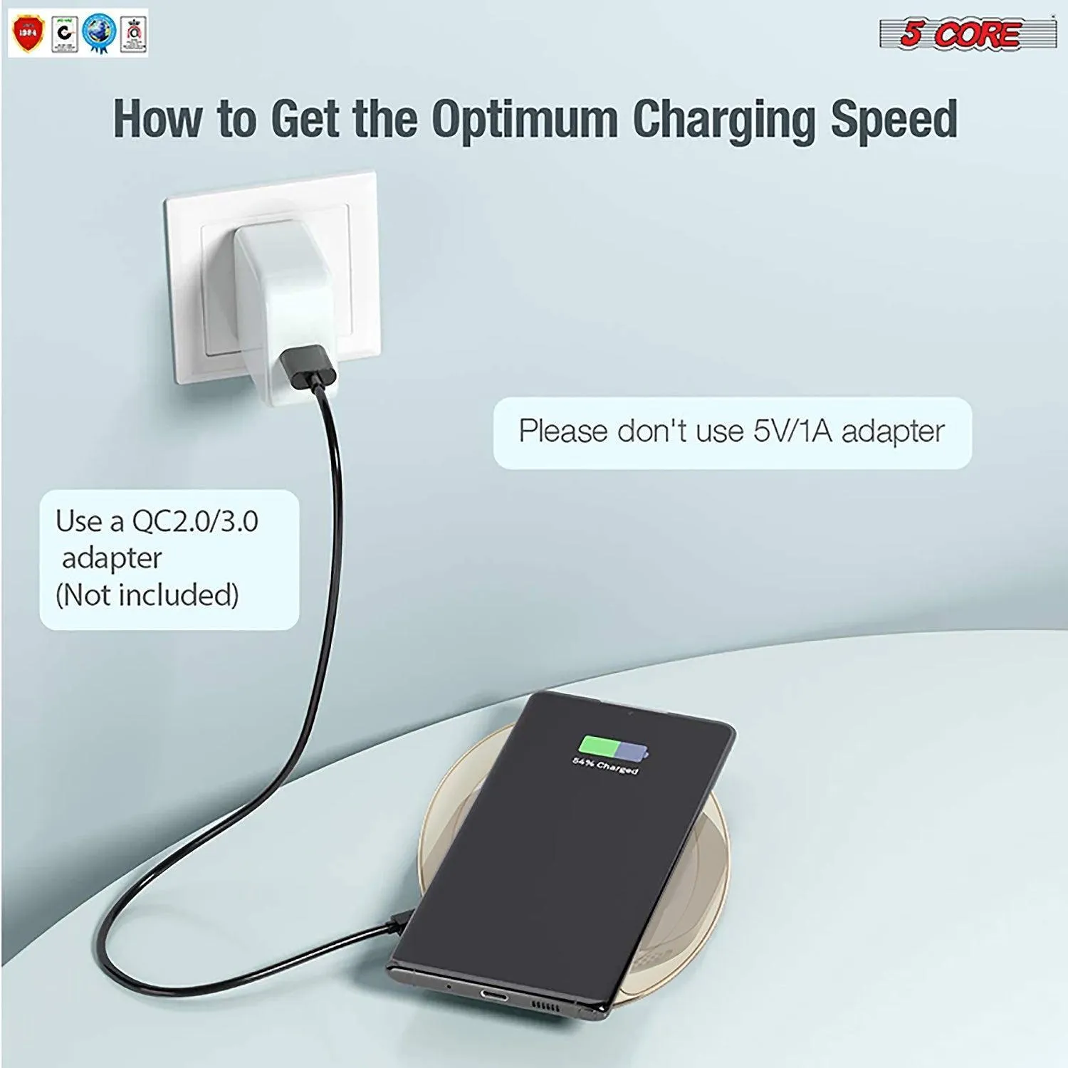 5 Core Wireless Charger, 15W Qi-Certified Max Fast Wireless Charging
