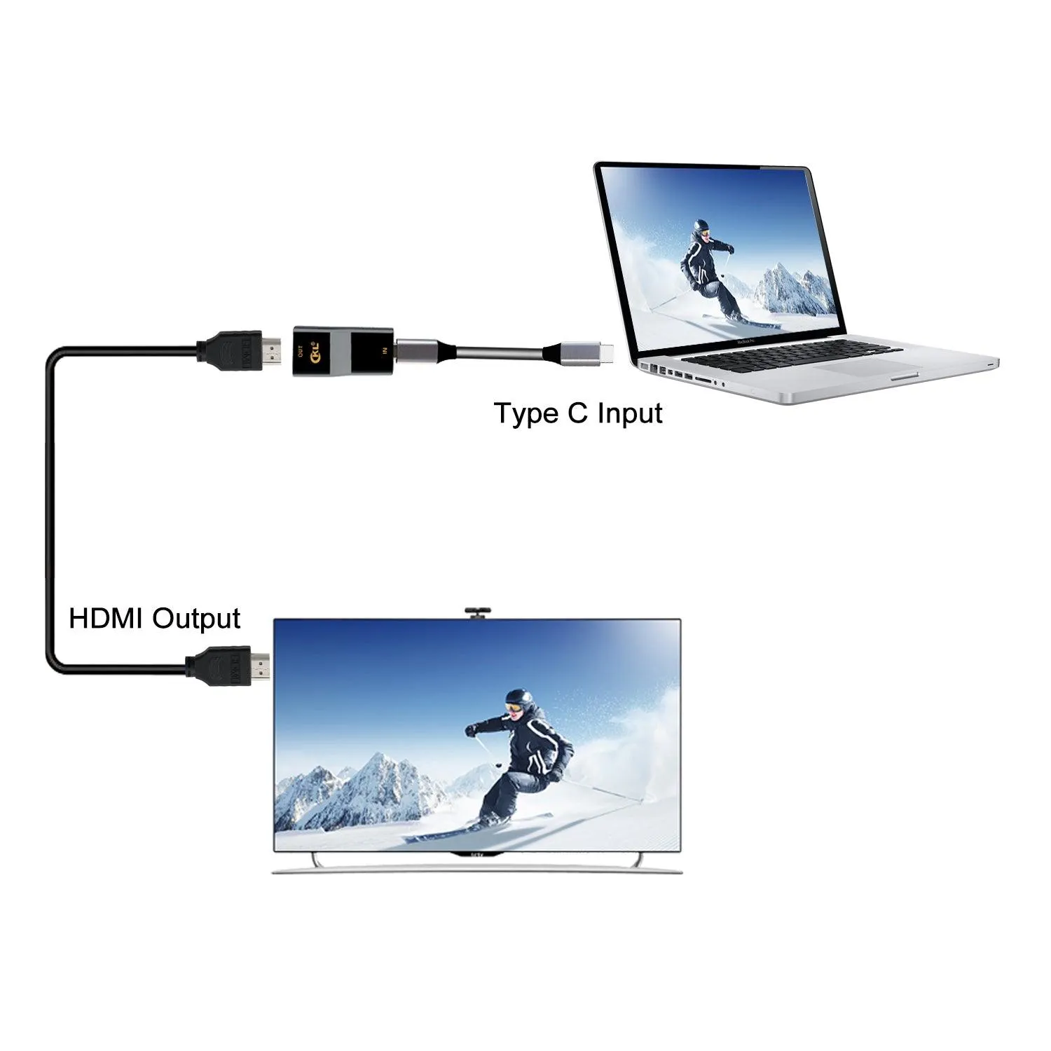 CKL 4Kx2K@60Hz USB-C to HDMI Adapter, Type-C to HDMI Converter Cable Compatible Thunderbolt 3 for CKL KVM Switch, Galaxy, Surface Pro, XPS, iPad, MacBook and More