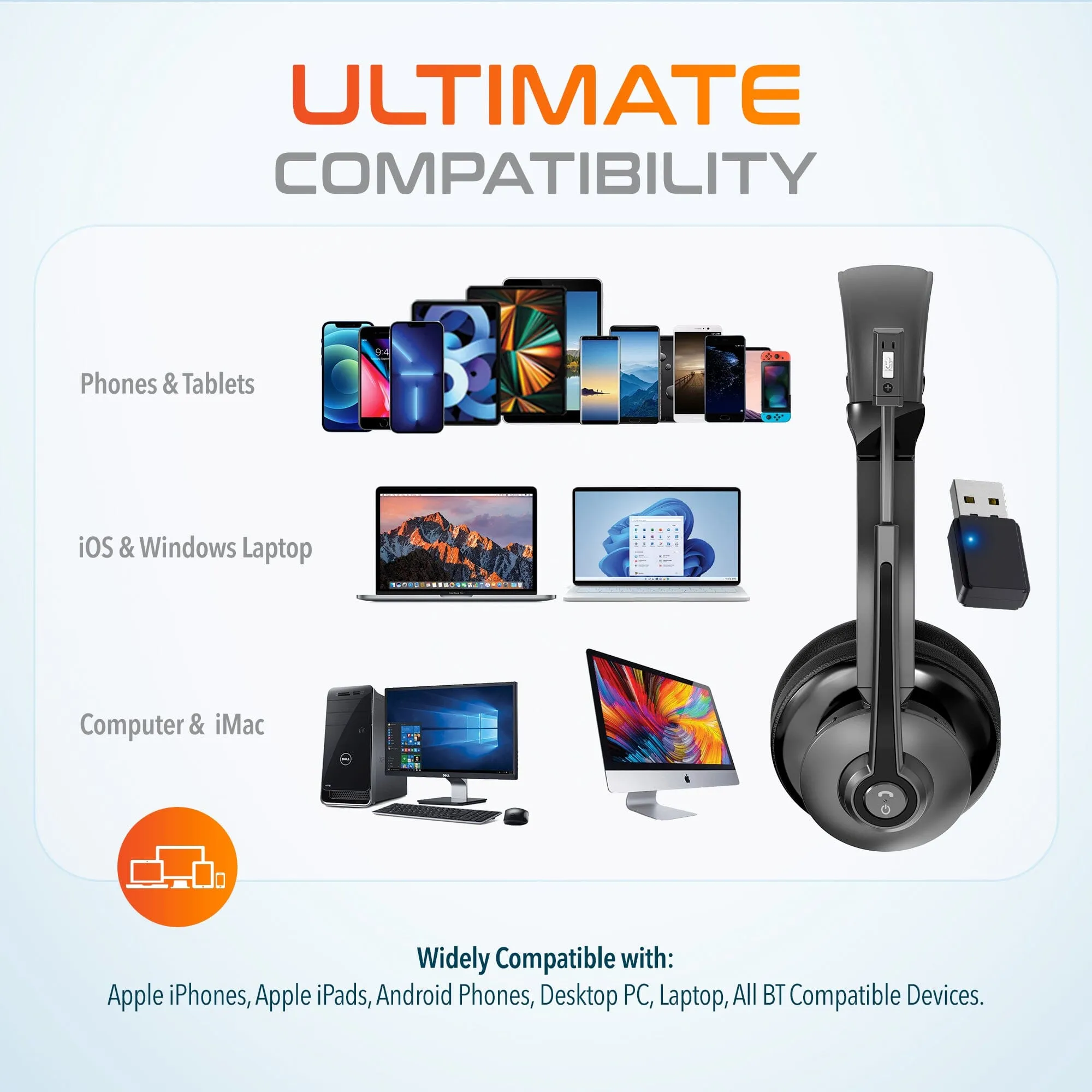 Delton 30X Bluetooth Headset and 3-in-1 Wireless Charging Station with Headset Holder