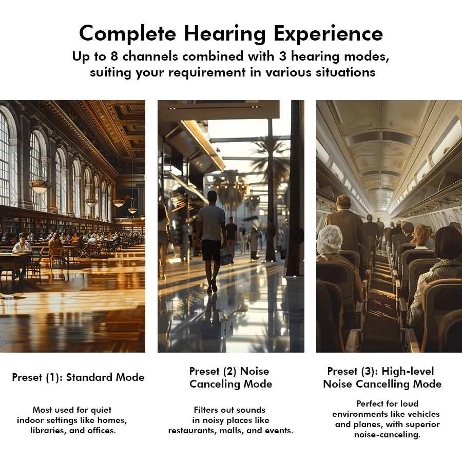 Mimitakara Bluetooth Rechargeable TWS goodHearing T1 Hearing Aid