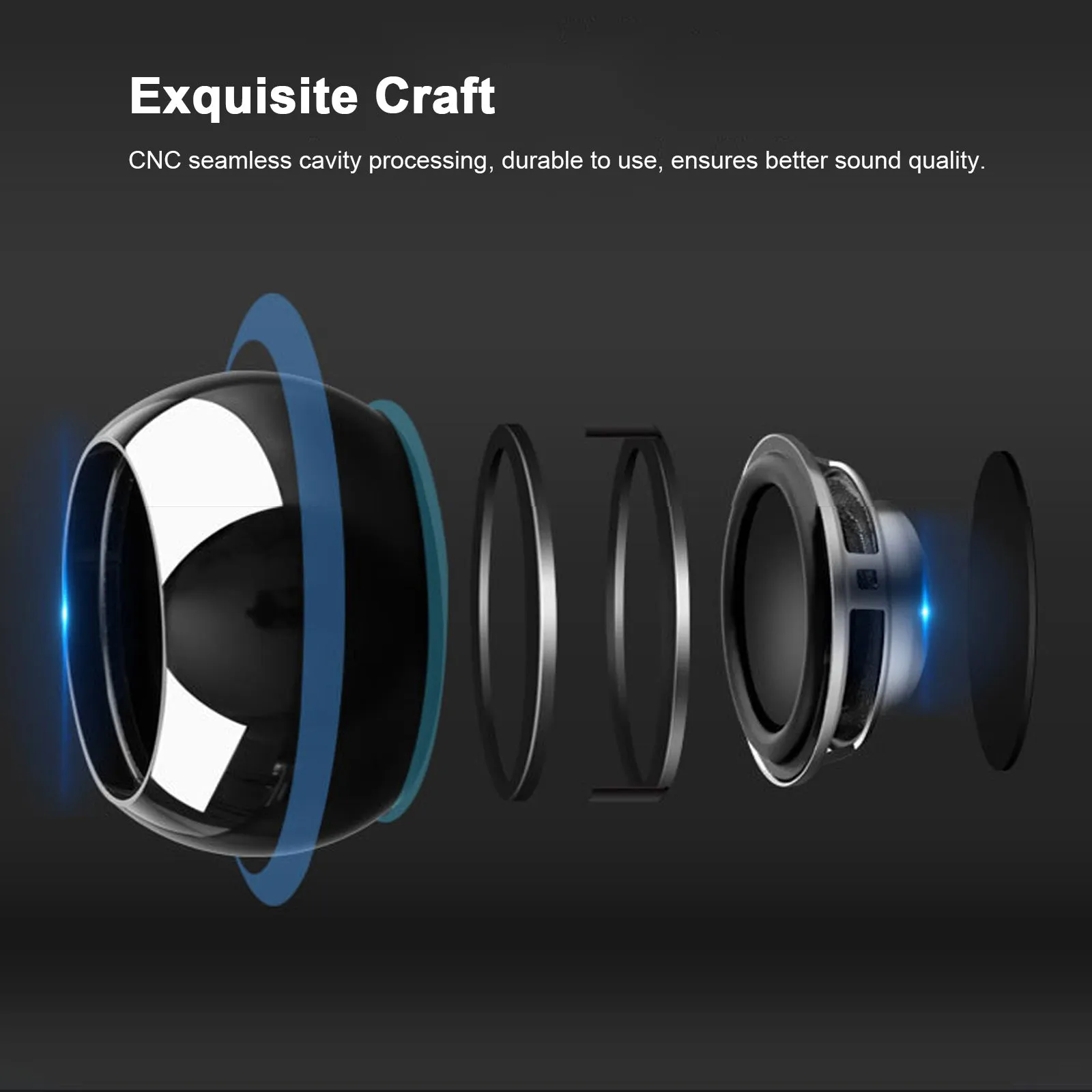 Mini Speaker Wireless