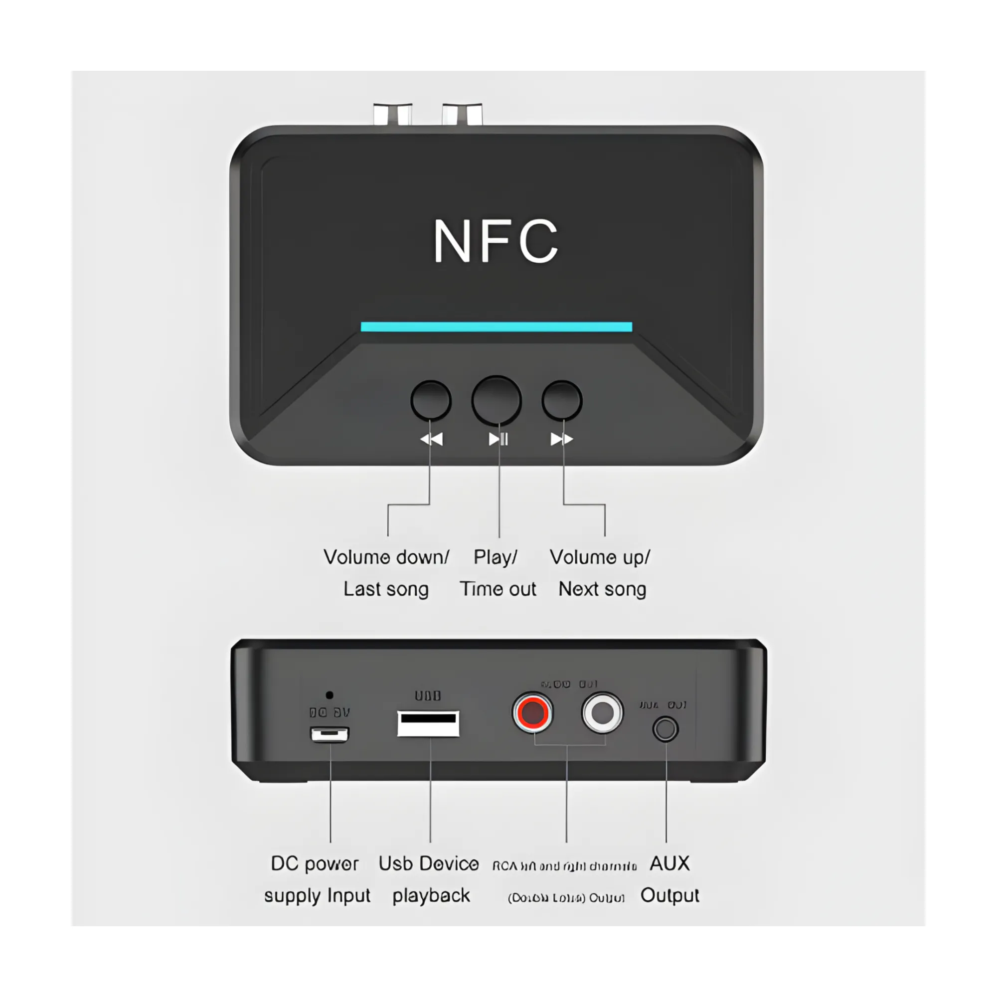 NFC Desktop Wireless Bluetooth 5.0 Audio Receiver – High-Quality Sound